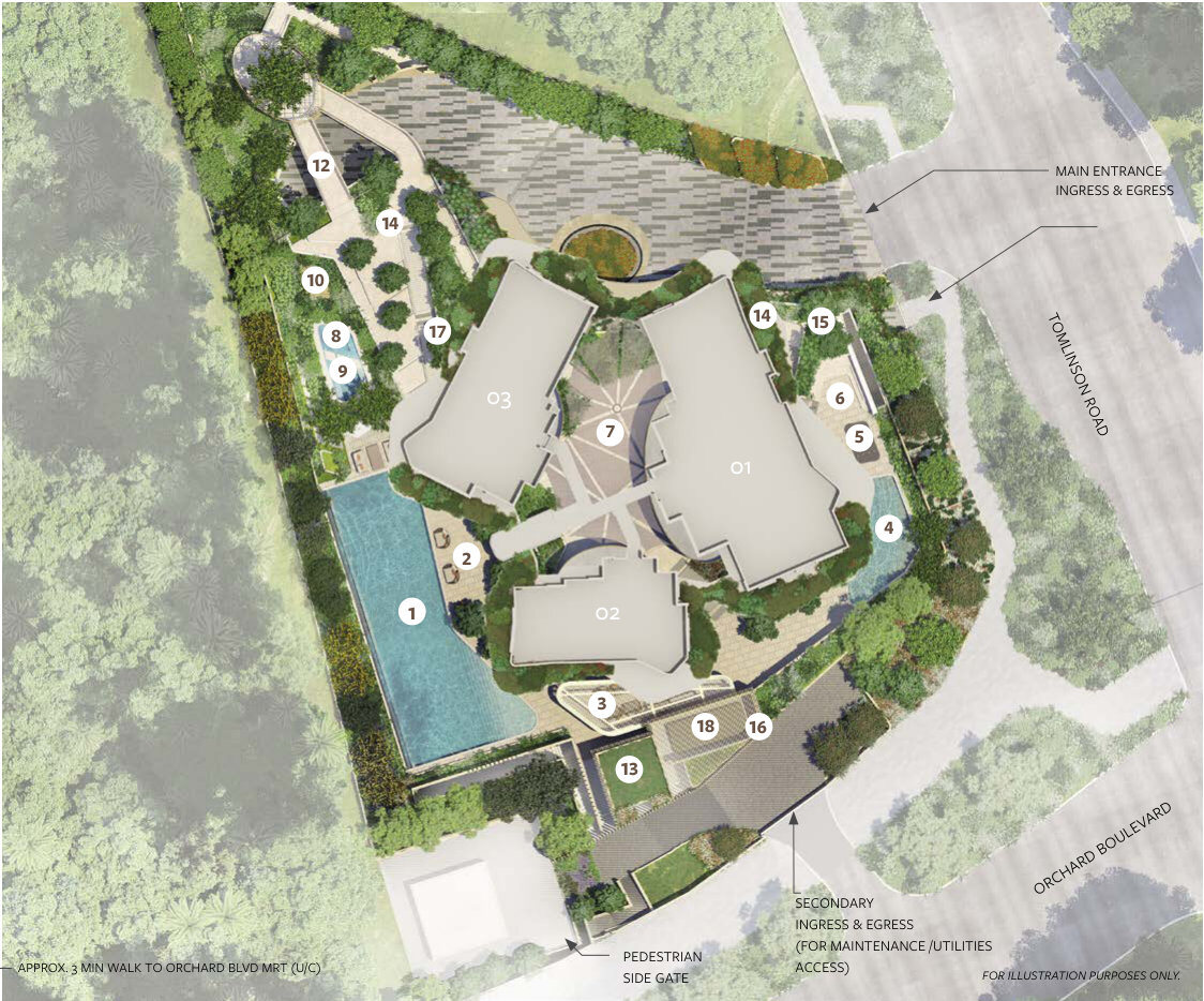 Site plan
